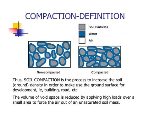 excavation compaction|Excavation and Compaction; how they A.